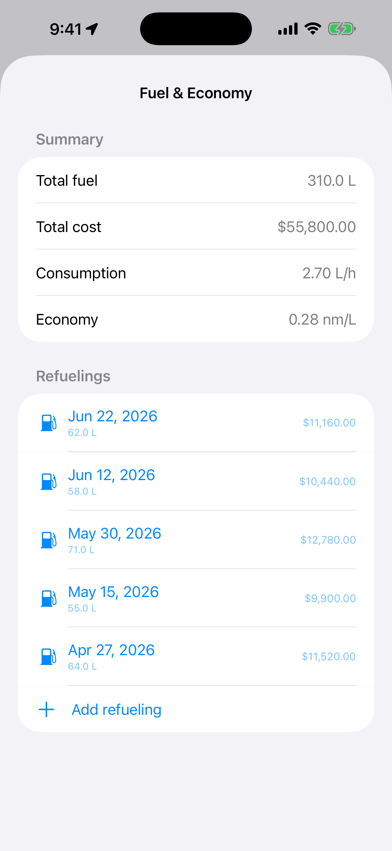 BoatLog: Voyage Logbook