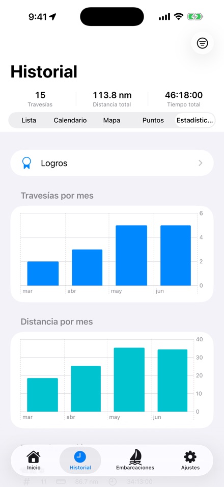BoatLog: Voyage Logbook