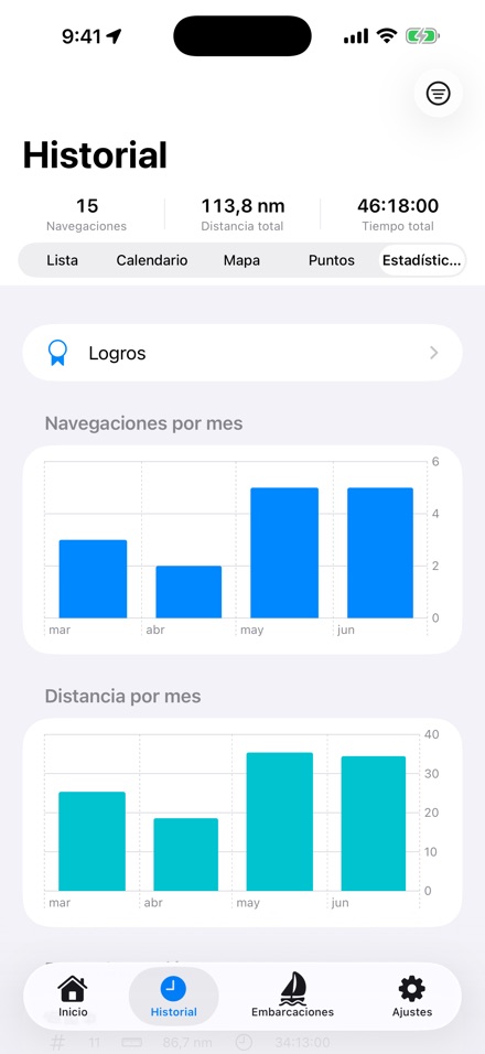 BoatLog: Voyage Logbook