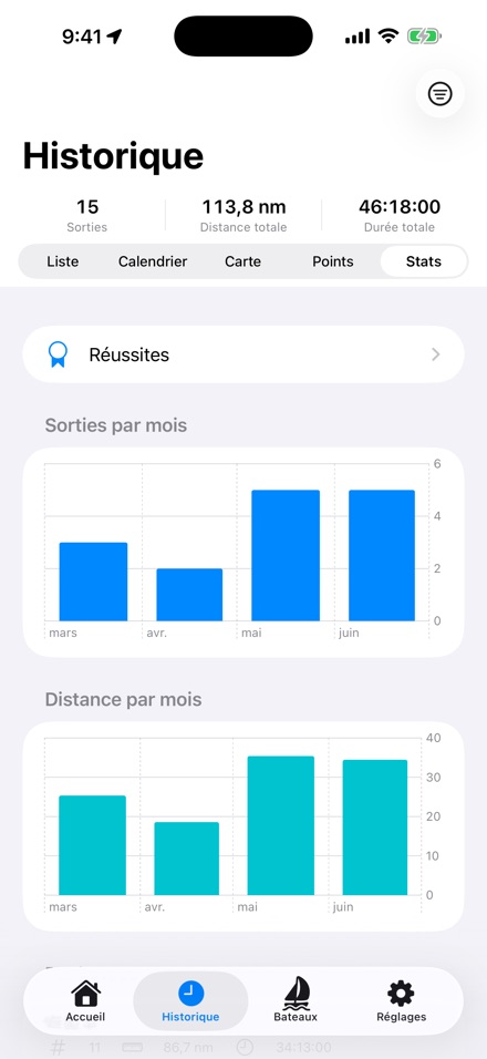 BoatLog: Voyage Logbook
