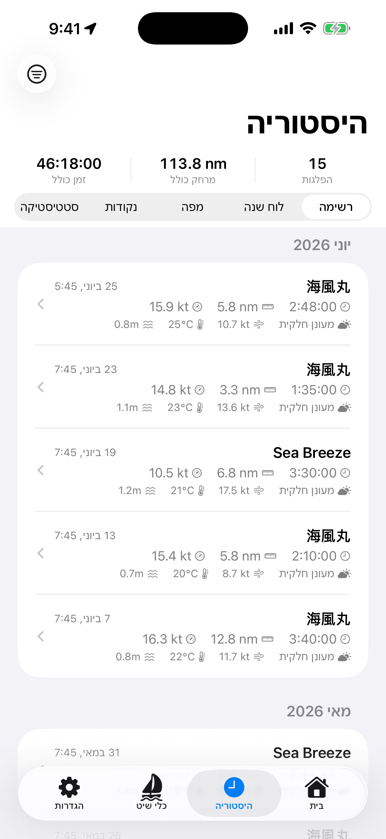 BoatLog: Voyage Logbook