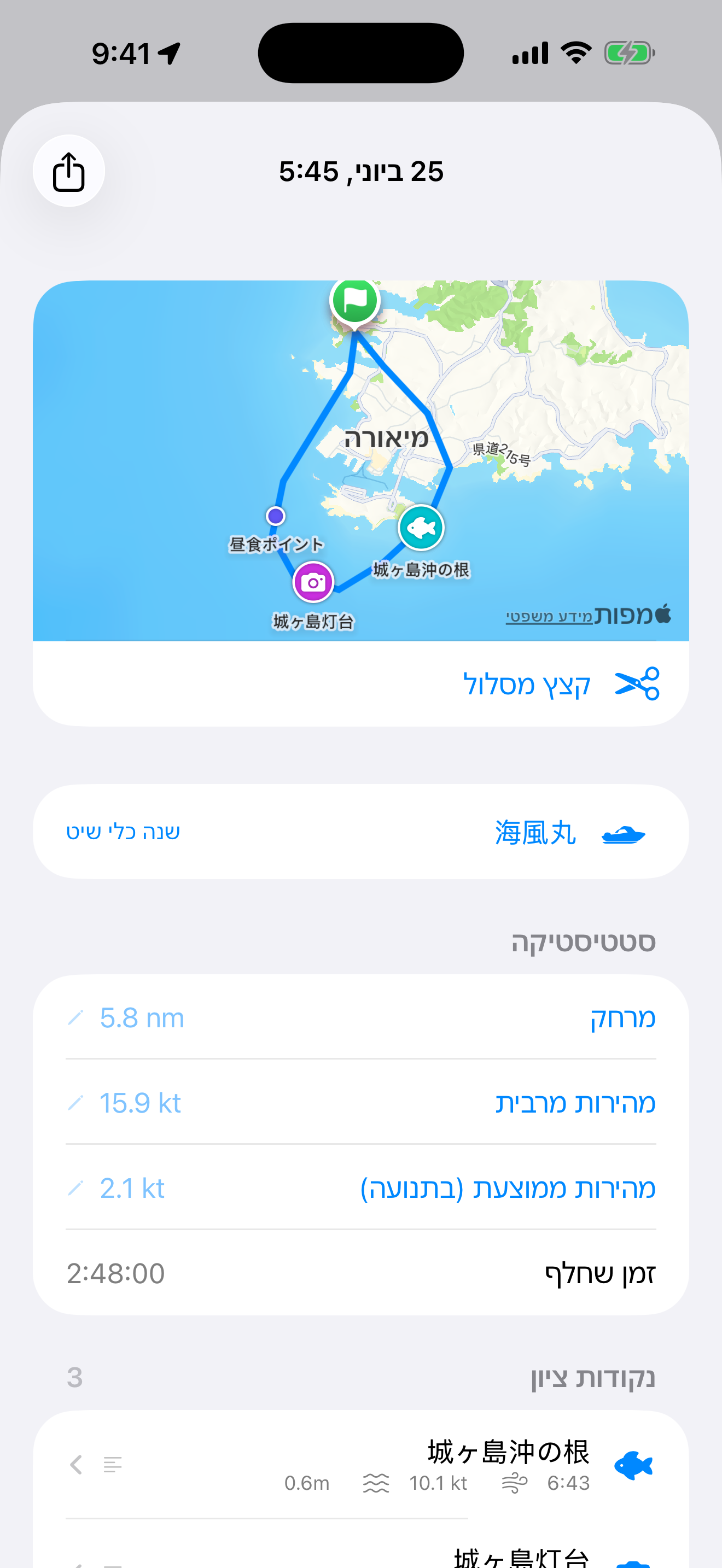 BoatLog: Voyage Logbook