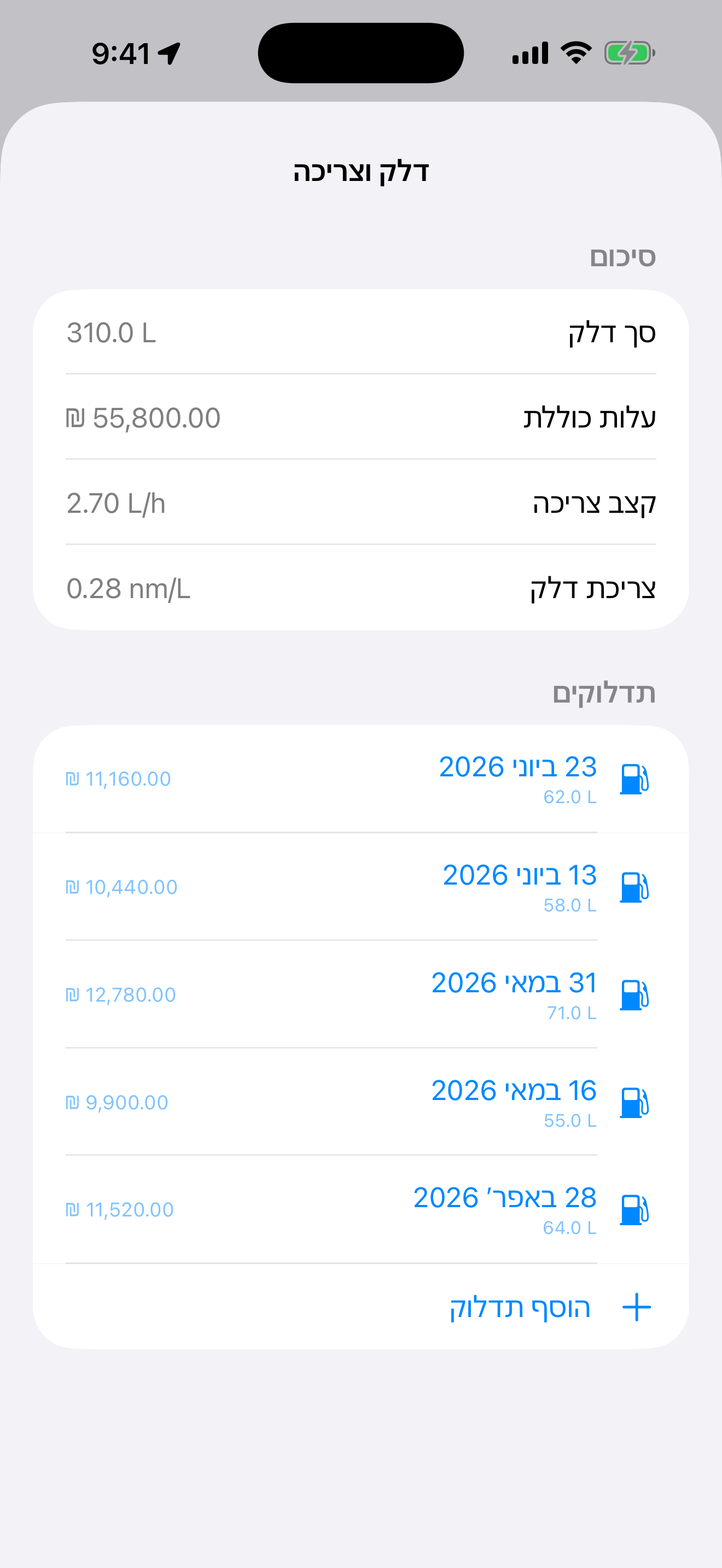 BoatLog: Voyage Logbook