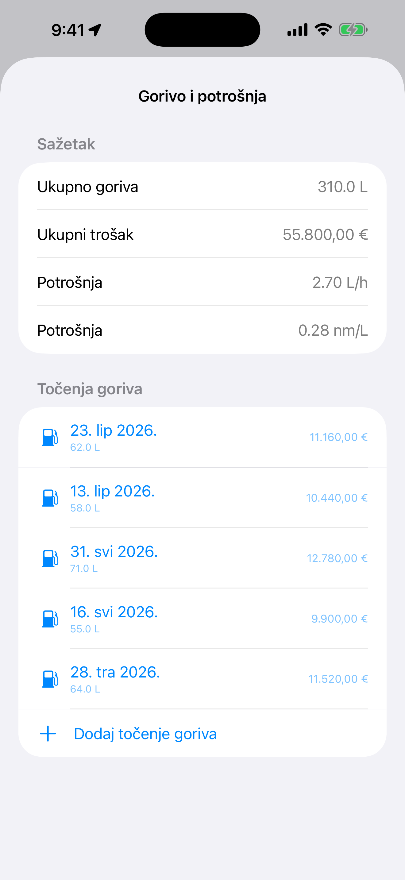 BoatLog: Voyage Logbook