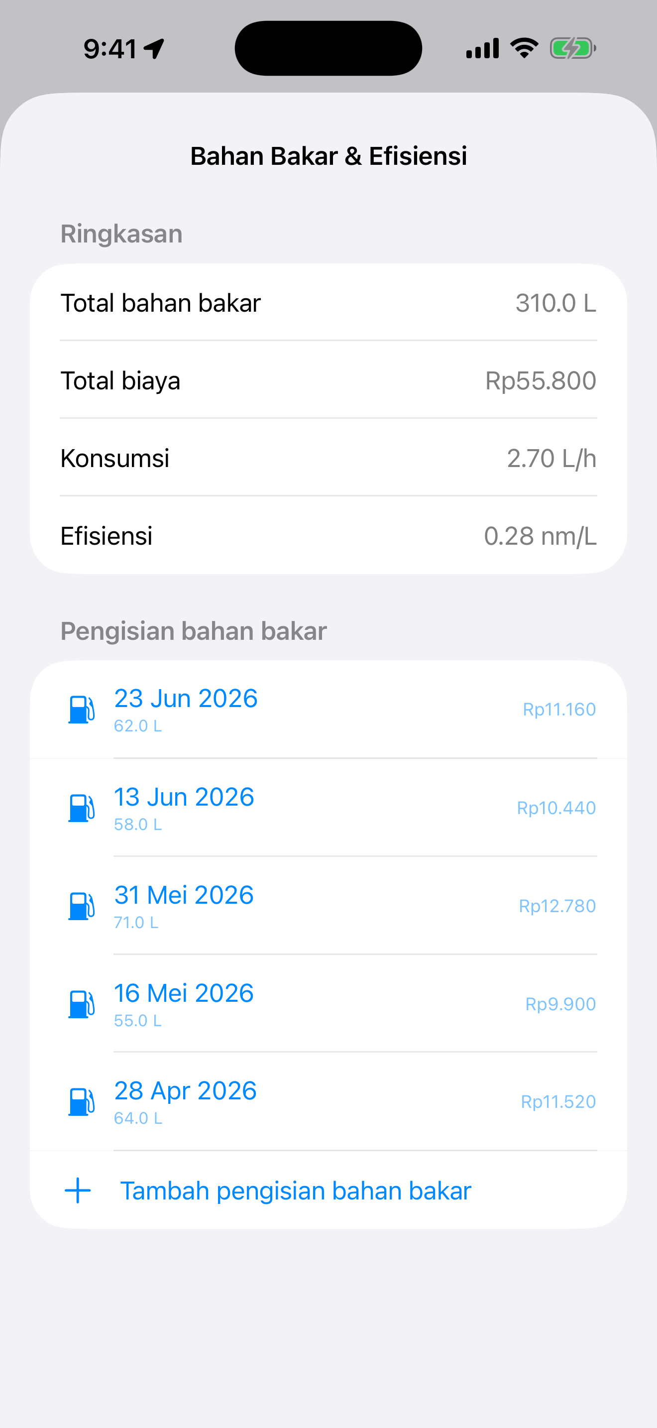 BoatLog: Voyage Logbook