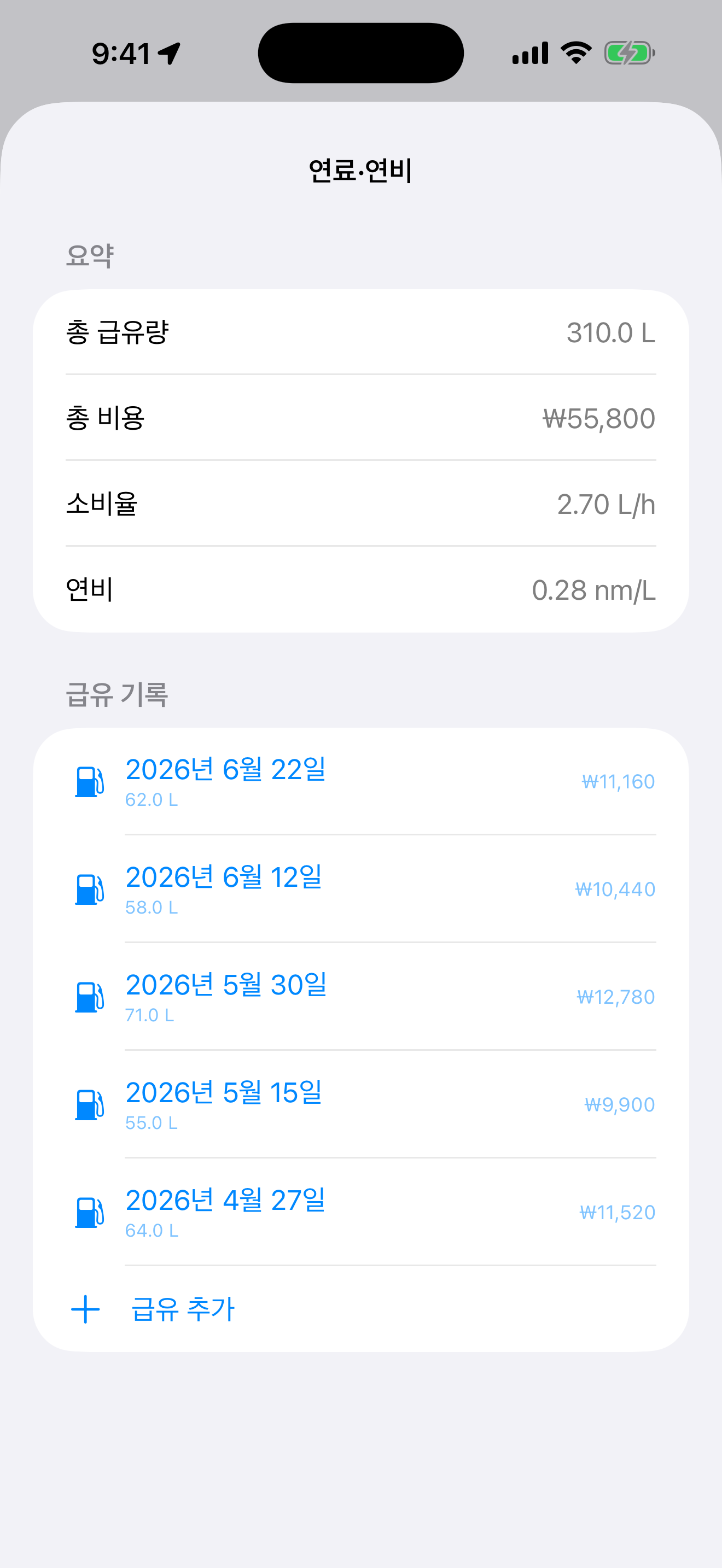 BoatLog: Voyage Logbook