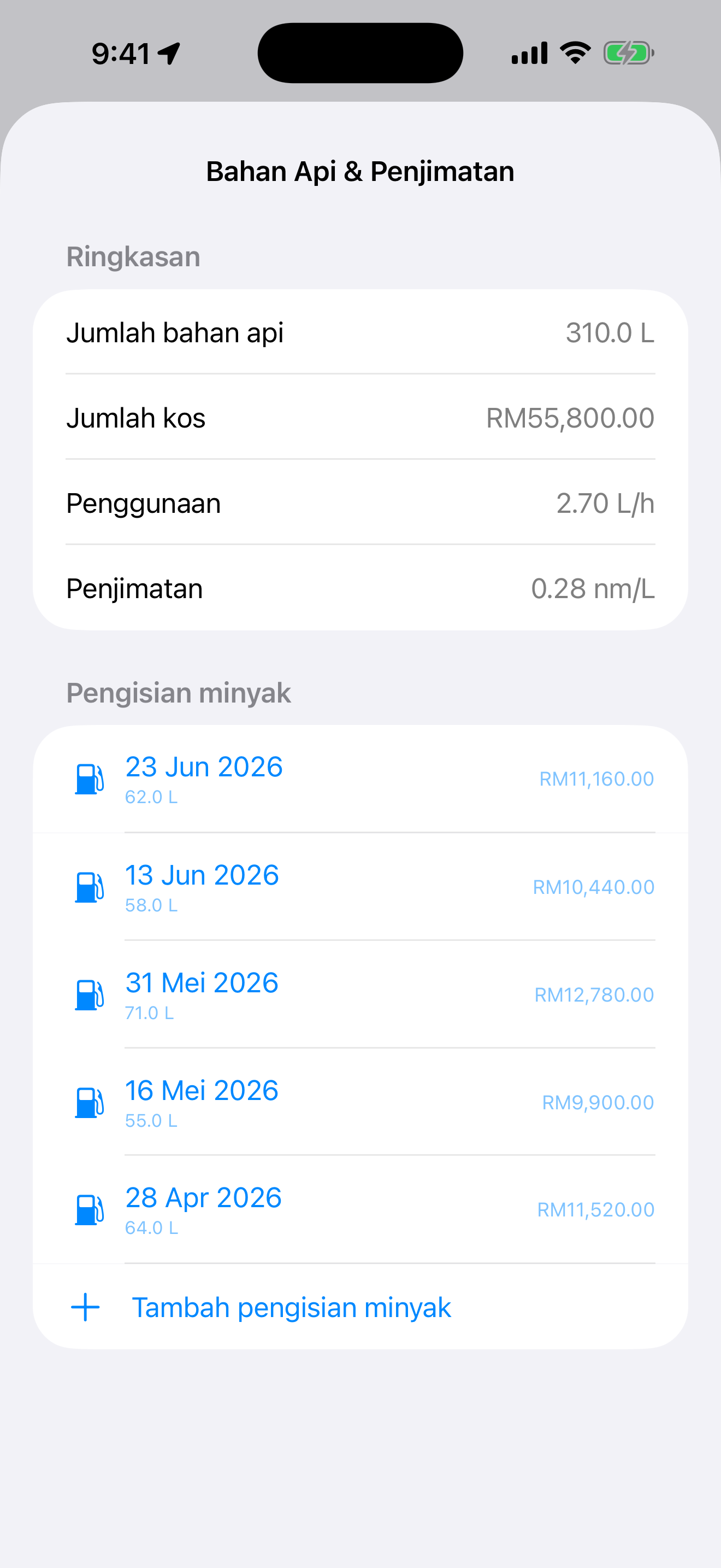 BoatLog: Voyage Logbook
