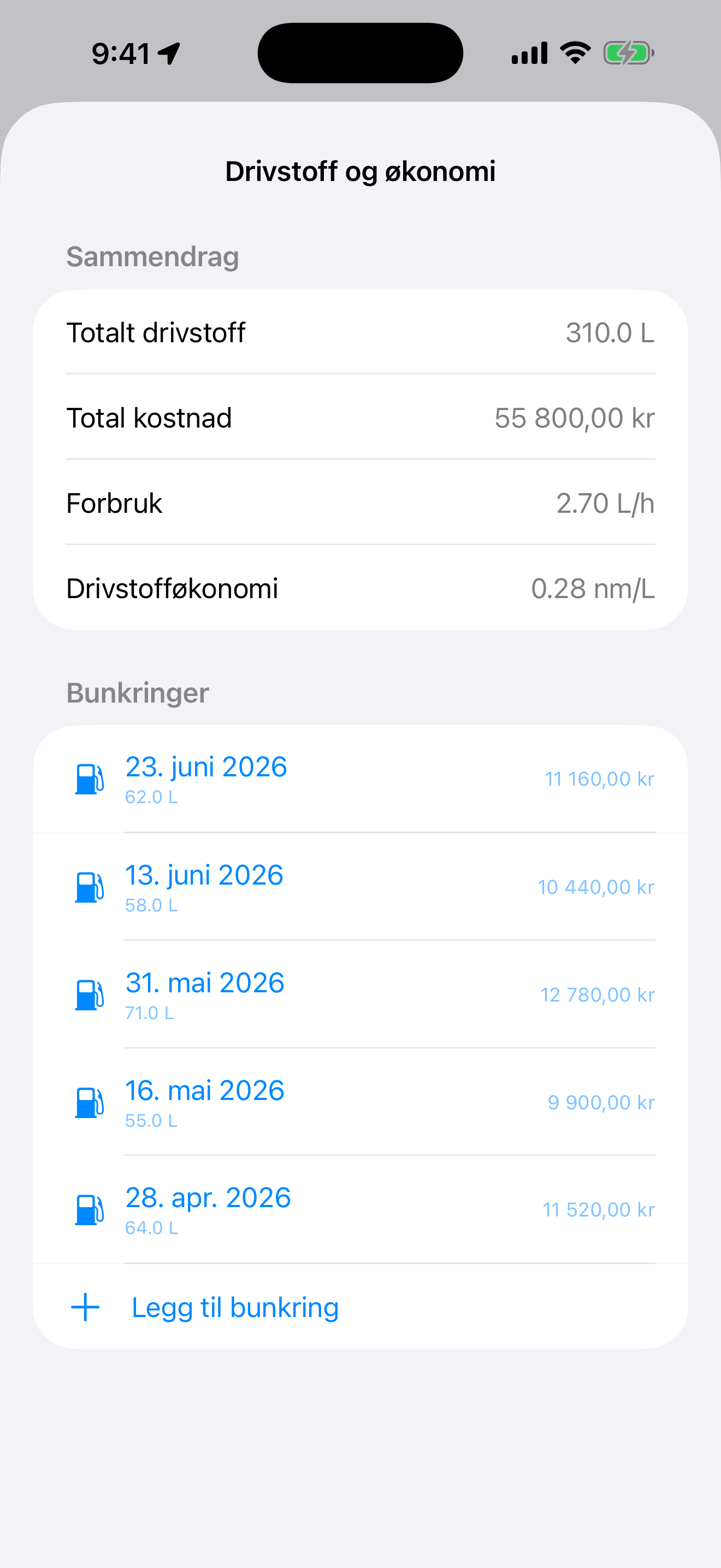 BoatLog: Voyage Logbook