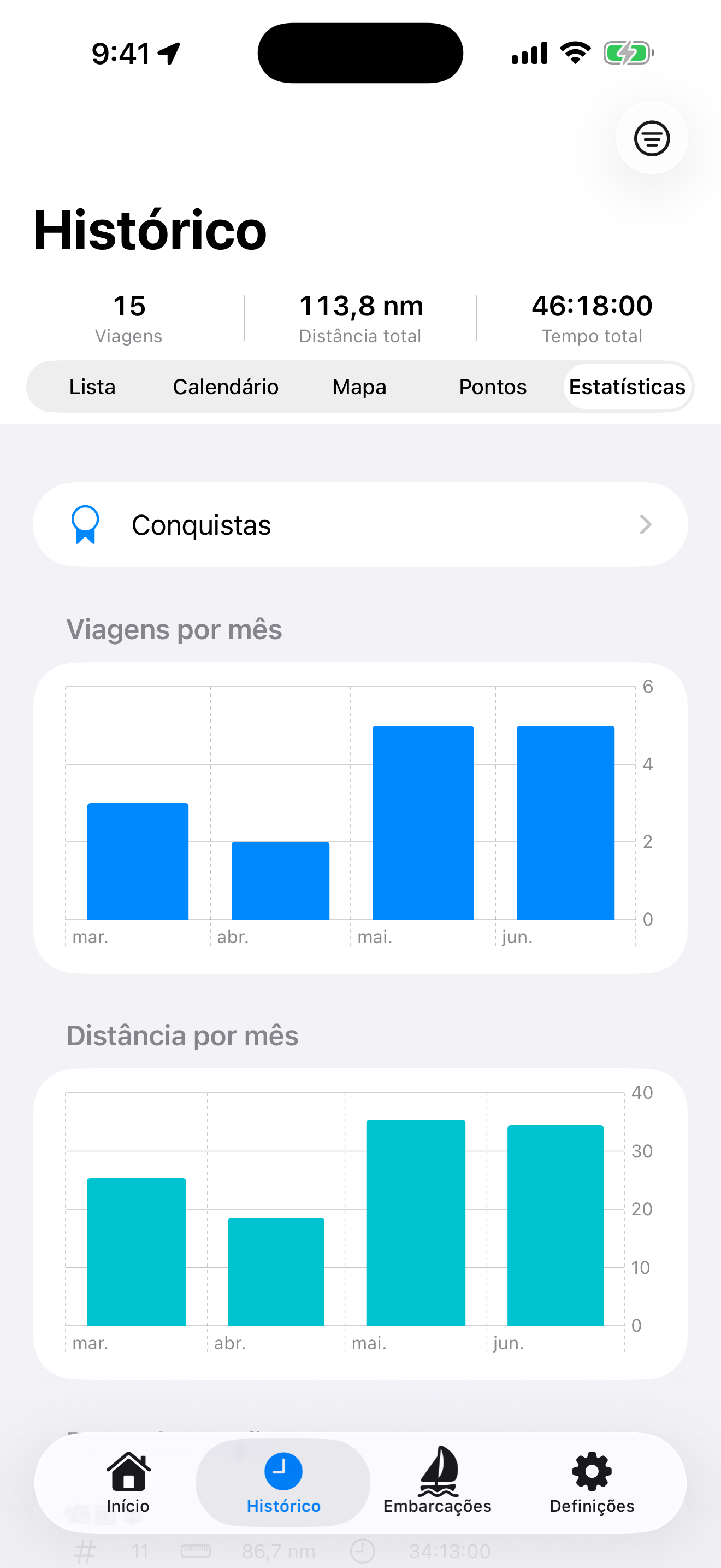 BoatLog: Voyage Logbook