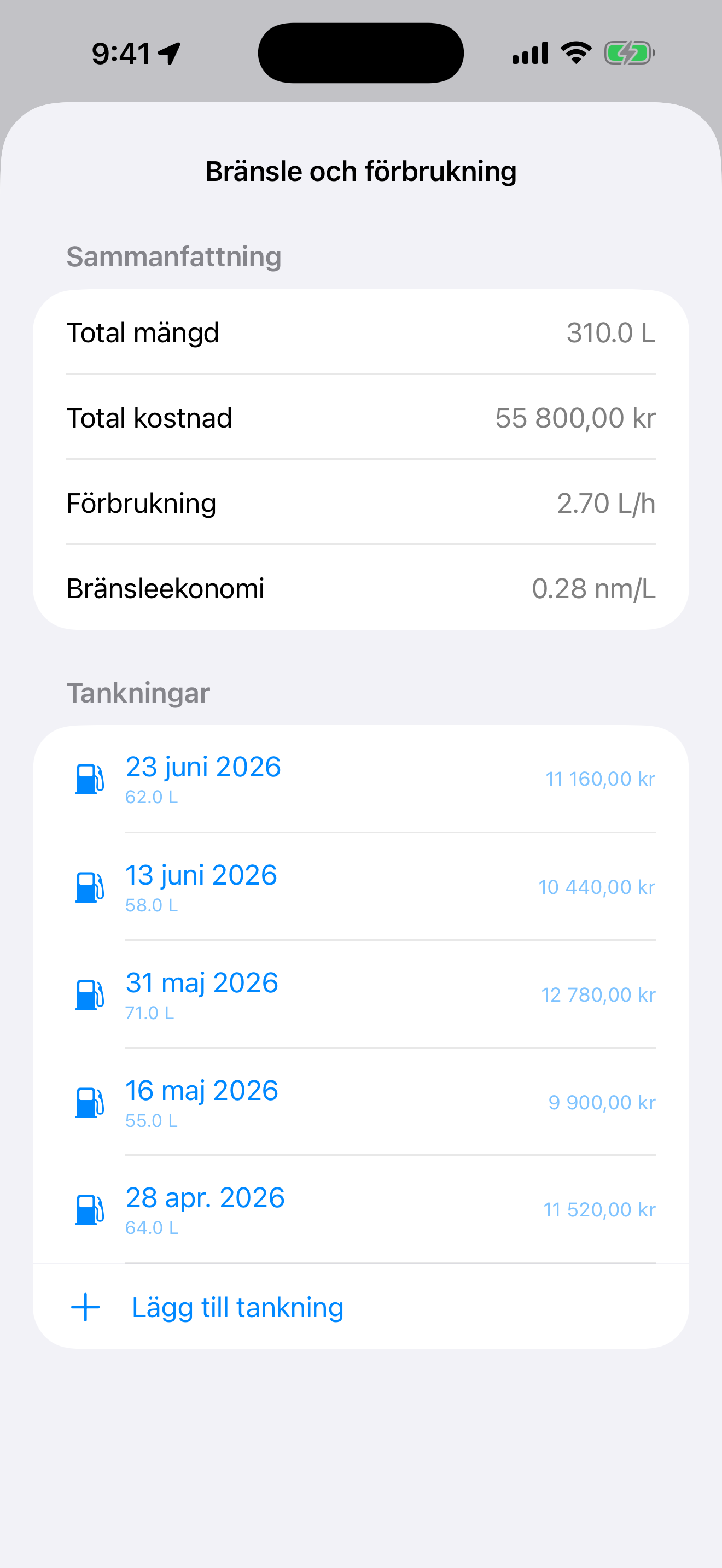 BoatLog: Voyage Logbook