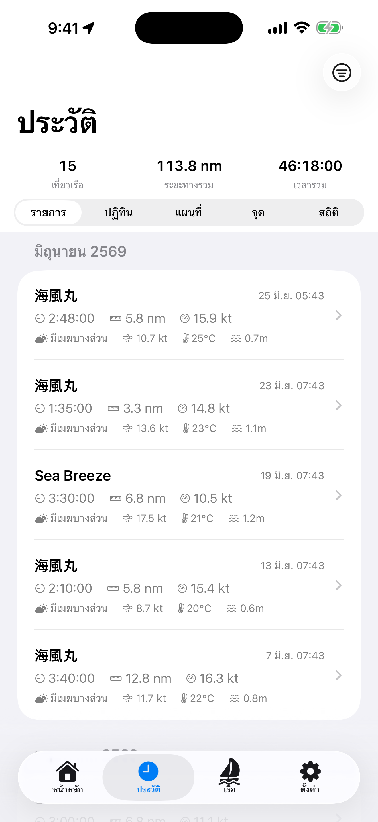 BoatLog: Voyage Logbook