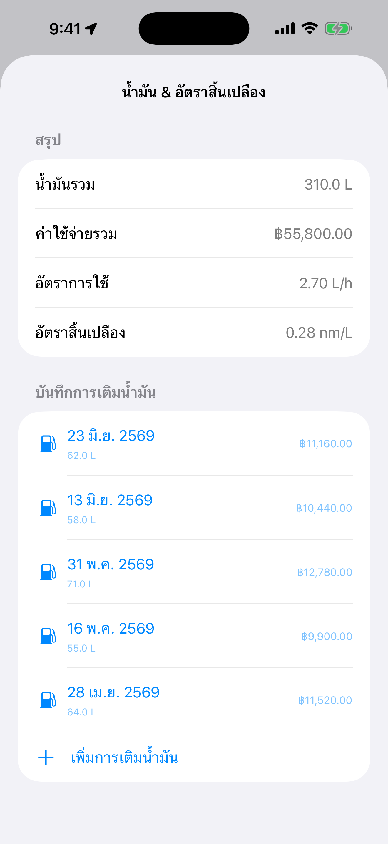 BoatLog: Voyage Logbook