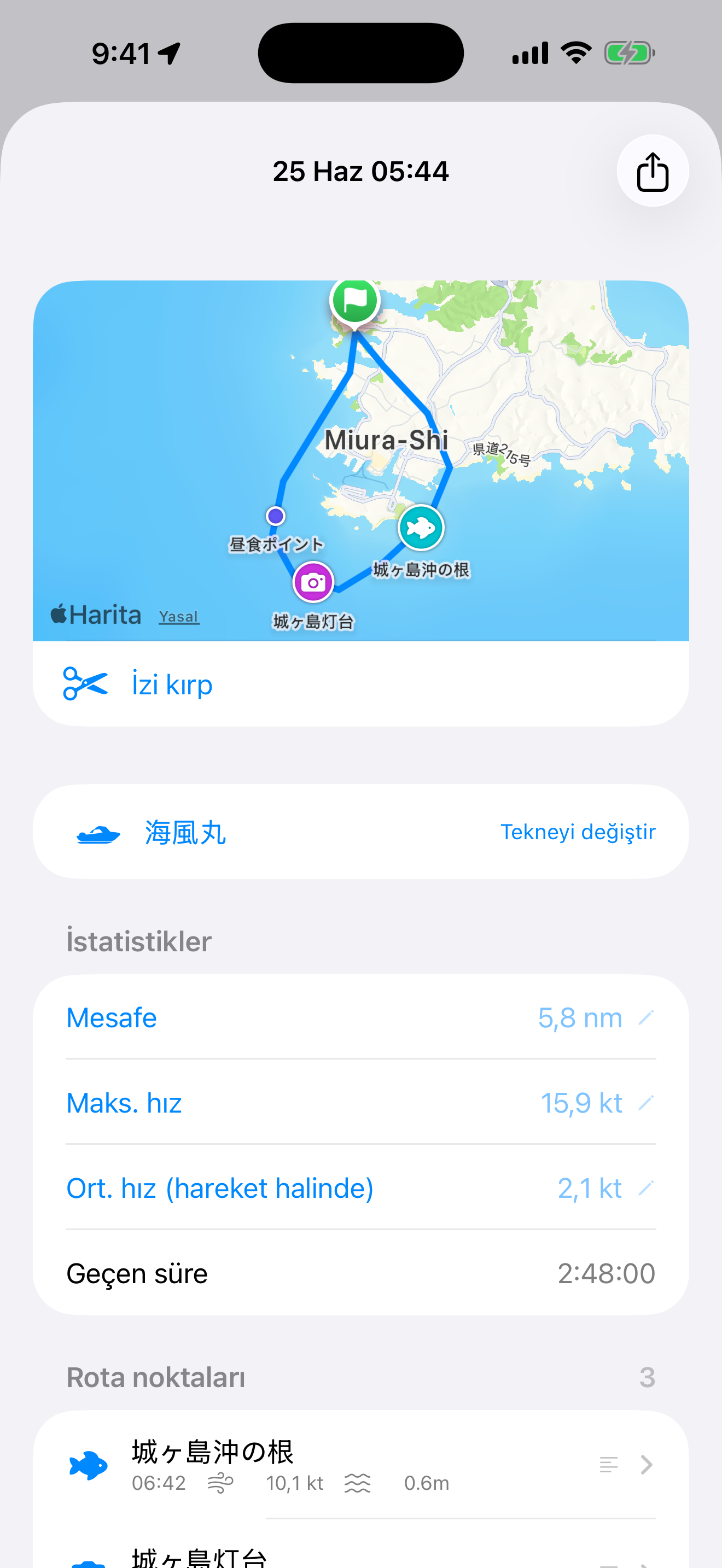 BoatLog: Voyage Logbook