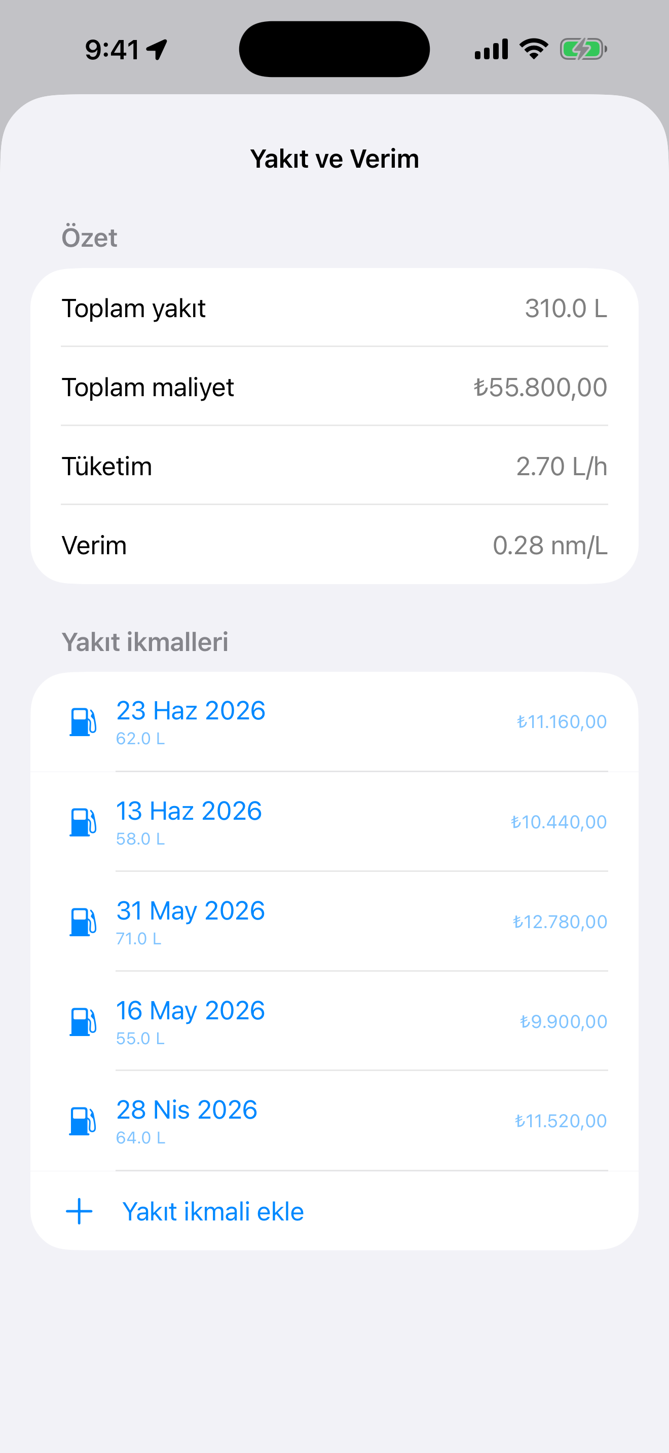 BoatLog: Voyage Logbook