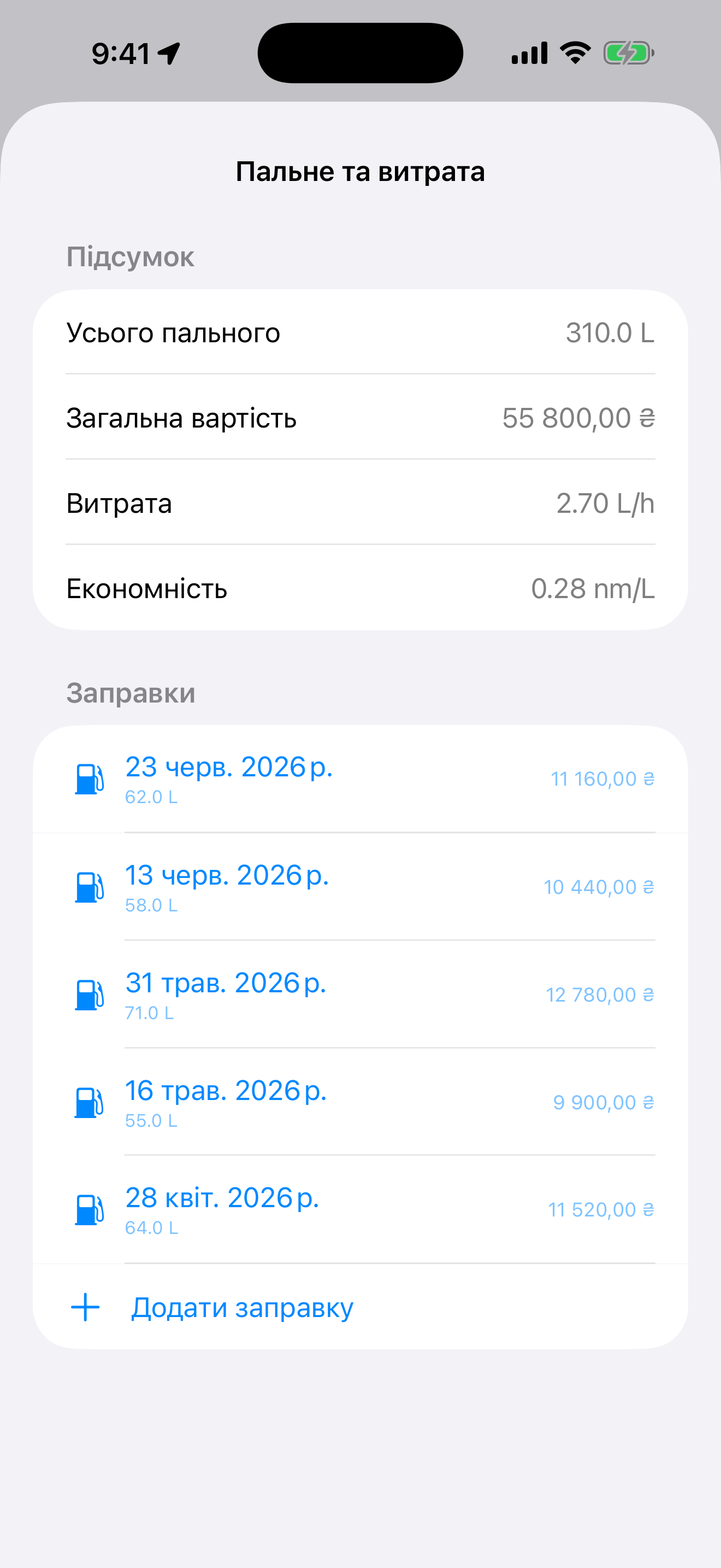BoatLog: Voyage Logbook