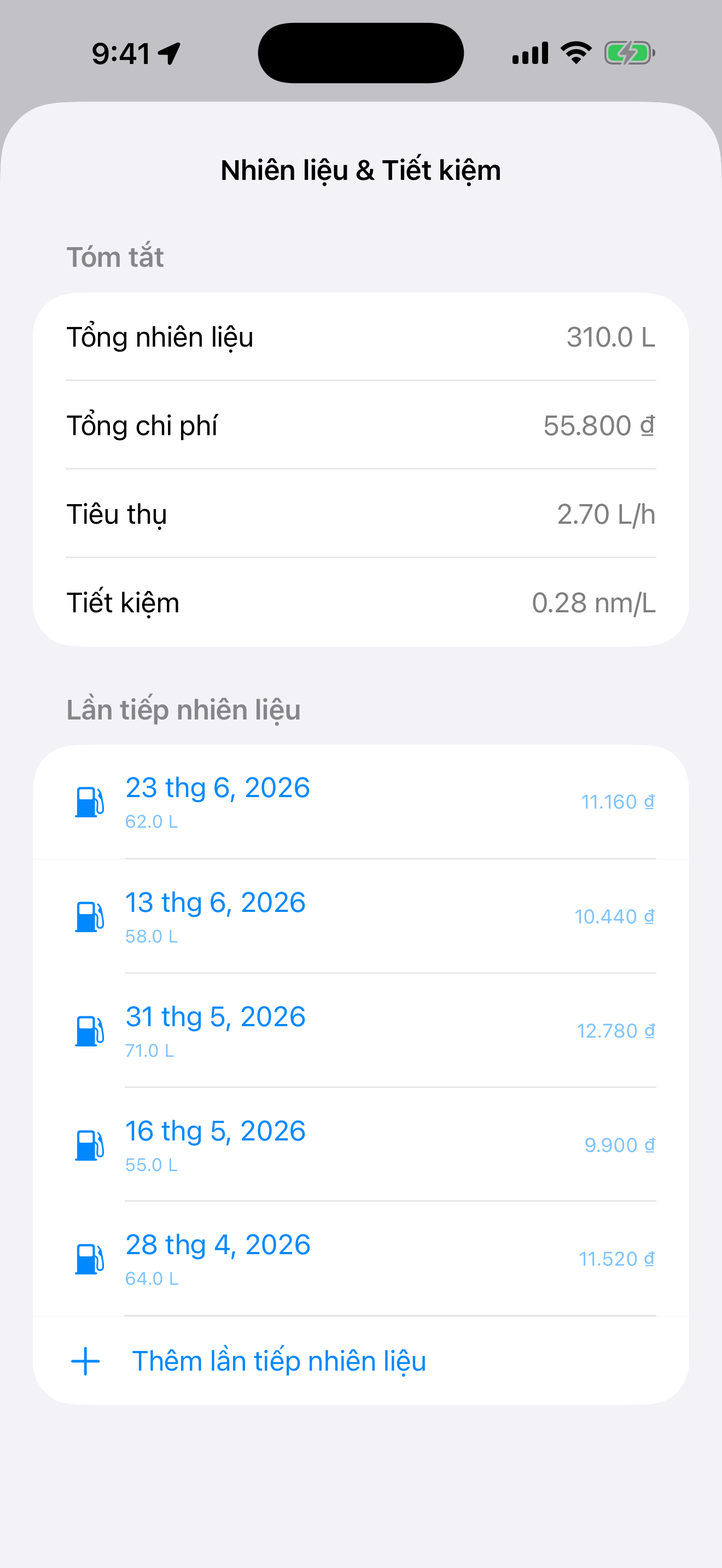 BoatLog: Voyage Logbook