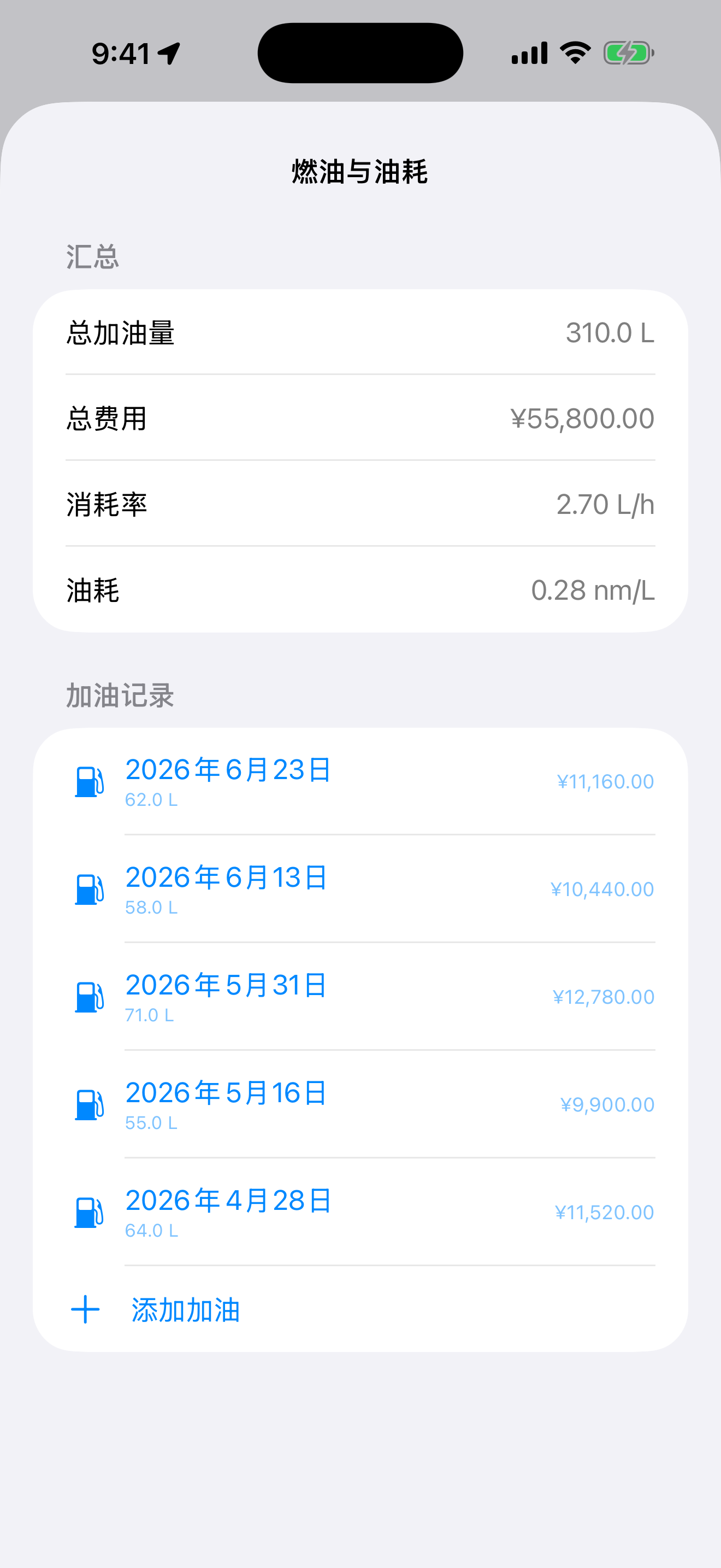 BoatLog: Voyage Logbook