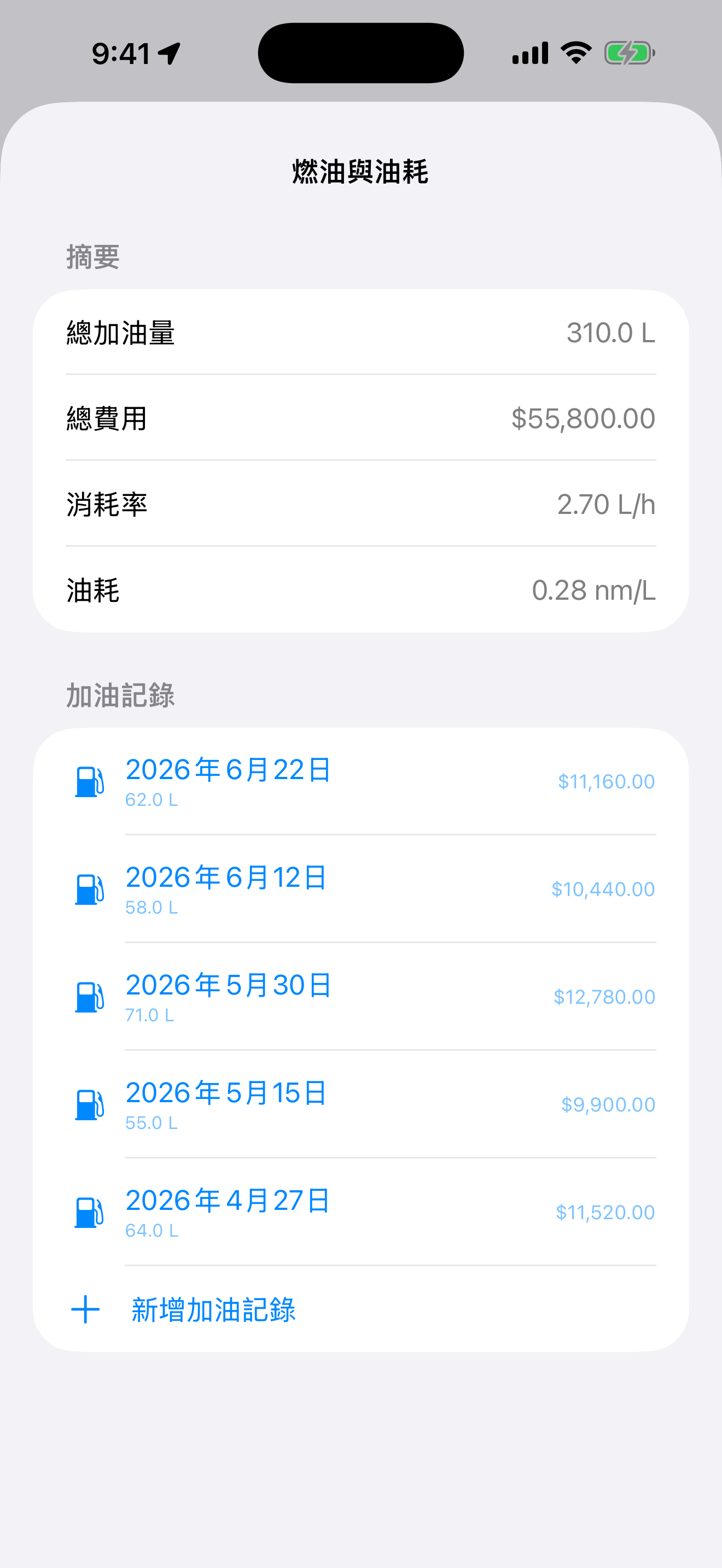 BoatLog: Voyage Logbook