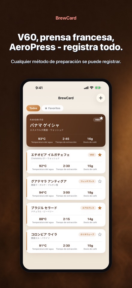 BrewCard: Recetas de Cafe 6