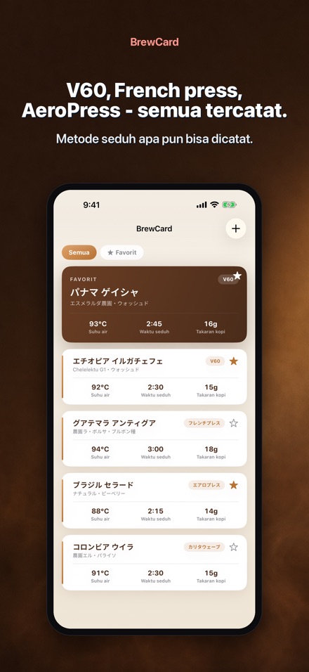 BrewCard: Kartu Resep Kopi 6