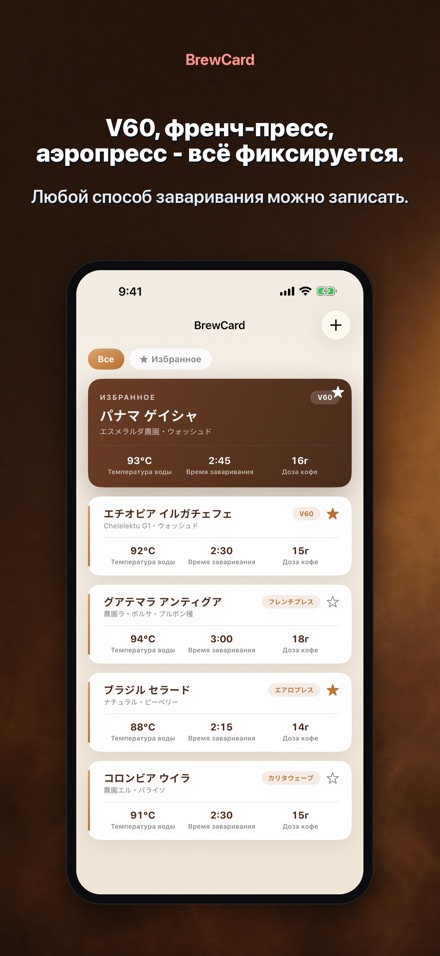 BrewCard: Рецепты кофе 6