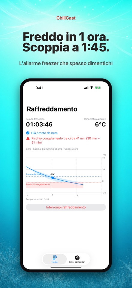 ChillCast: timer per bibite 2