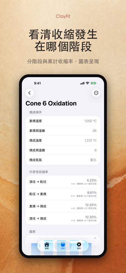 ClayFit:陶土收縮率 4