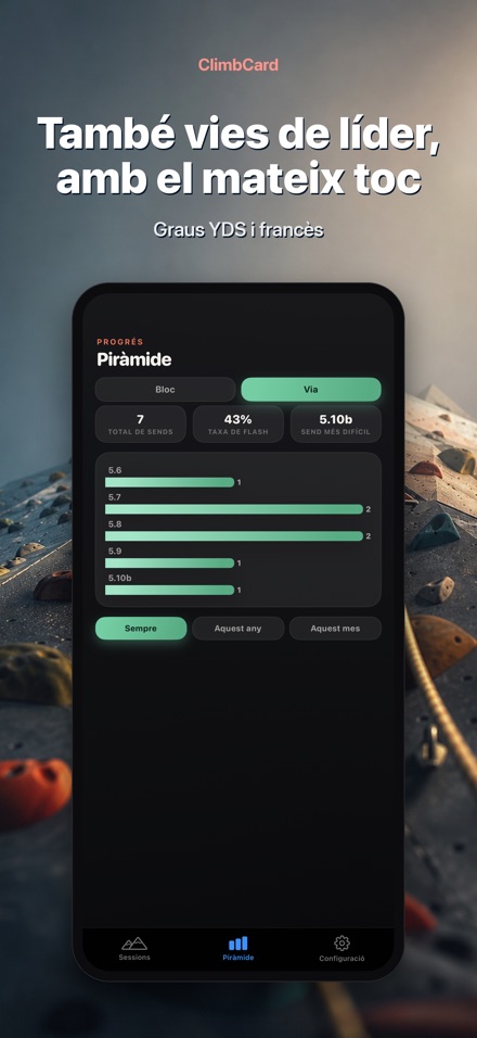 ClimbCard: Diari d'Escalada 5