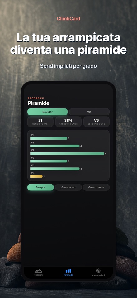 ClimbCard: Diario Arrampicata 2