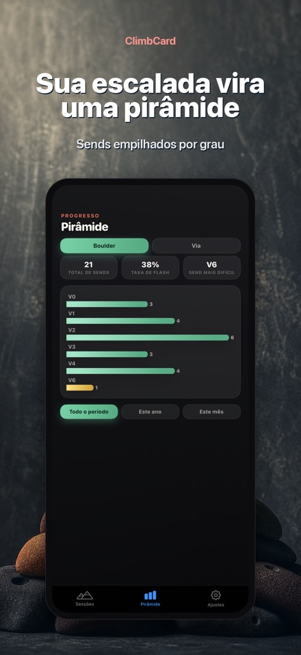 ClimbCard: Diário de Escalada 2