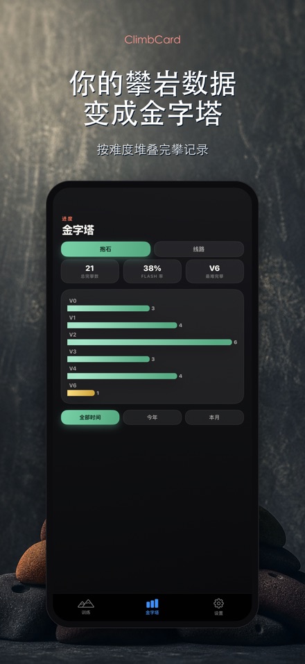 ClimbCard:攀岩记录 2