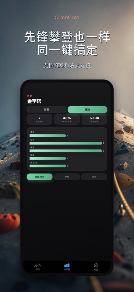 ClimbCard:攀岩记录 5