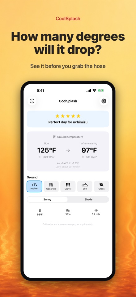 CoolSplash: Watering Cooldown