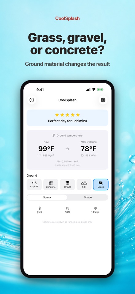CoolSplash: Watering Cooldown 2