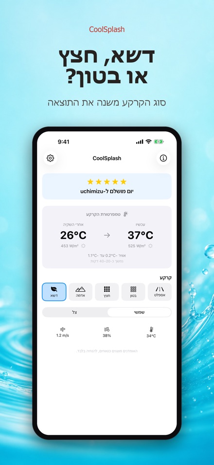 CoolSplash: הרטבה מקררת? 2