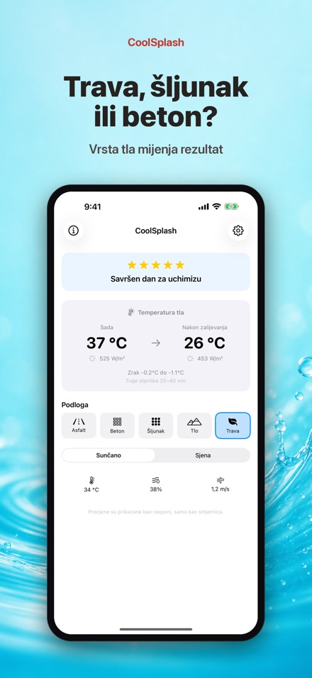 CoolSplash: hladi zalijevanje? 2