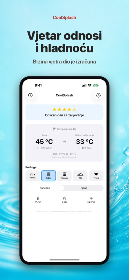 CoolSplash: hladi zalijevanje? 5