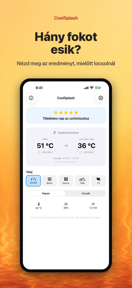 CoolSplash: hűt a locsolás?