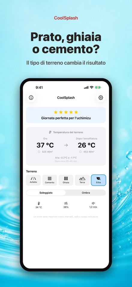 CoolSplash: rinfresca il suolo 2