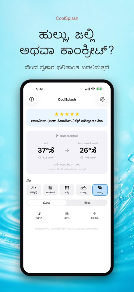 CoolSplash: ನೀರು ತಂಪಾಗಿಸುತ್ತಾ? 2
