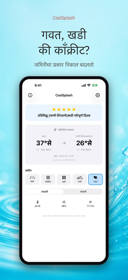 CoolSplash: पाणी थंडावा देते? 2