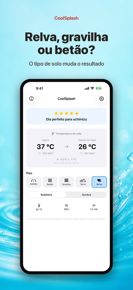 CoolSplash: regar refresca? 2
