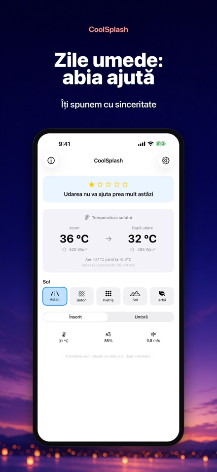 CoolSplash: udatul răcorește? 4
