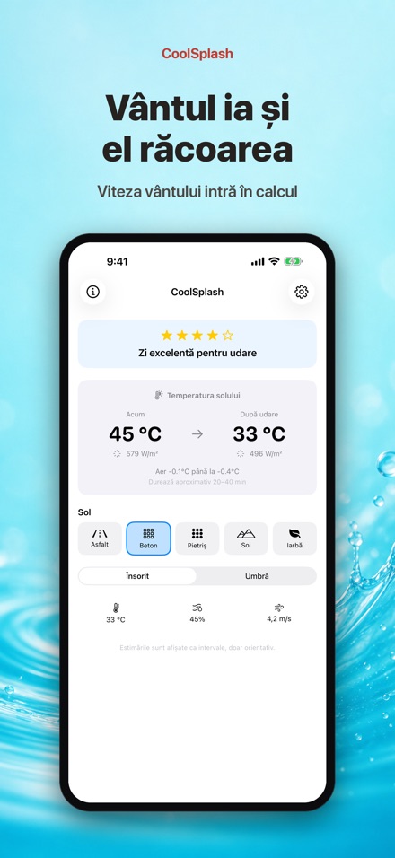 CoolSplash: udatul răcorește? 5