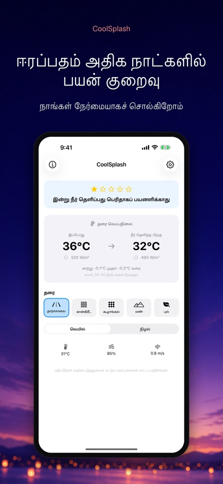CoolSplash: நீர் குளிரா? 4