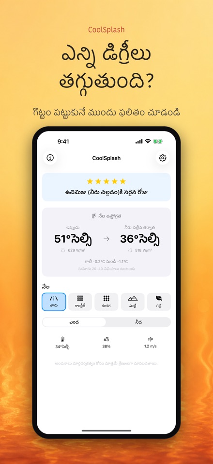 CoolSplash: నీటి చల్లదనం