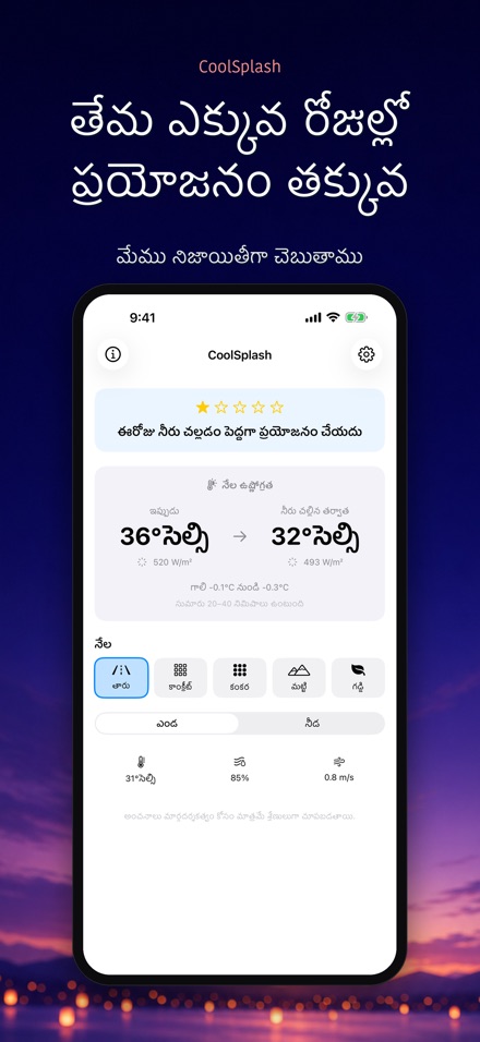 CoolSplash: నీటి చల్లదనం 4