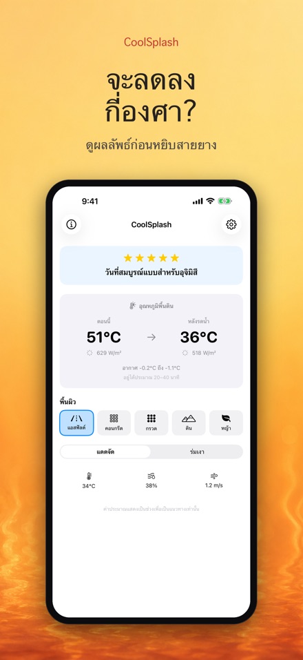 CoolSplash: รดน้ำช่วยเย็นจริง?