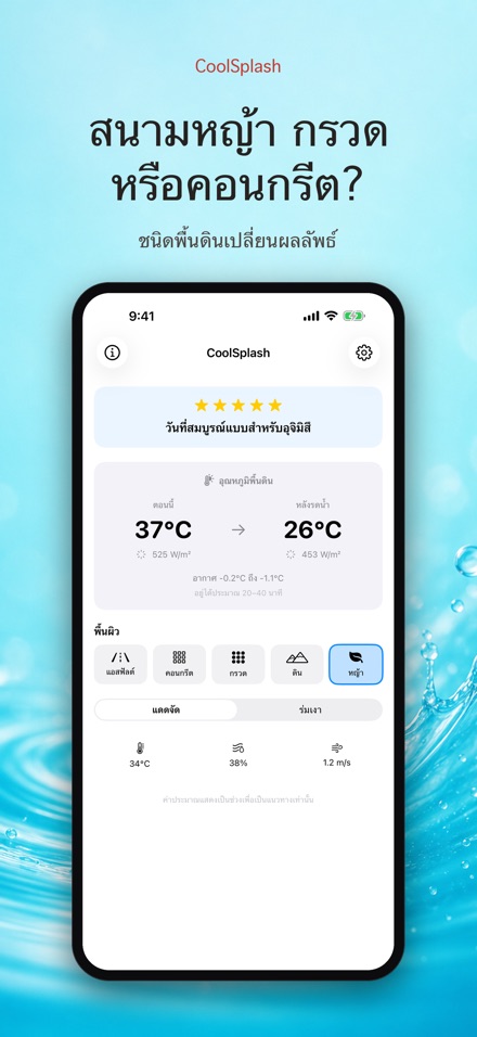CoolSplash: รดน้ำช่วยเย็นจริง? 2