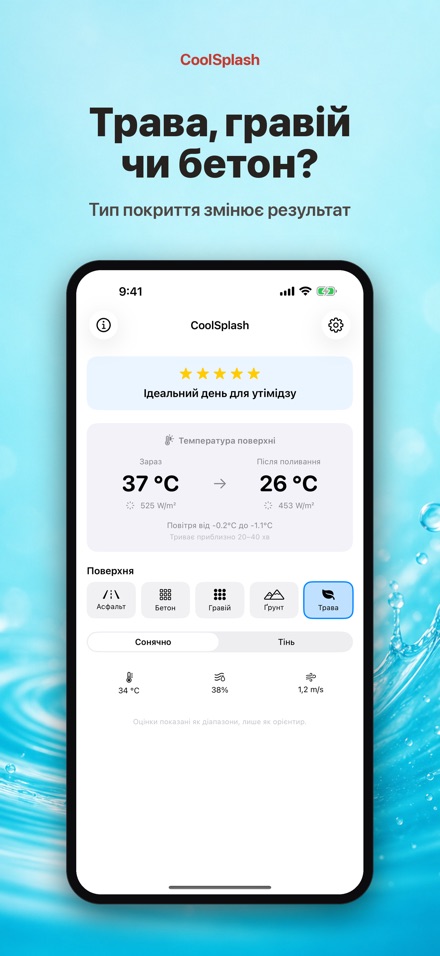 CoolSplash: полив і спека 2